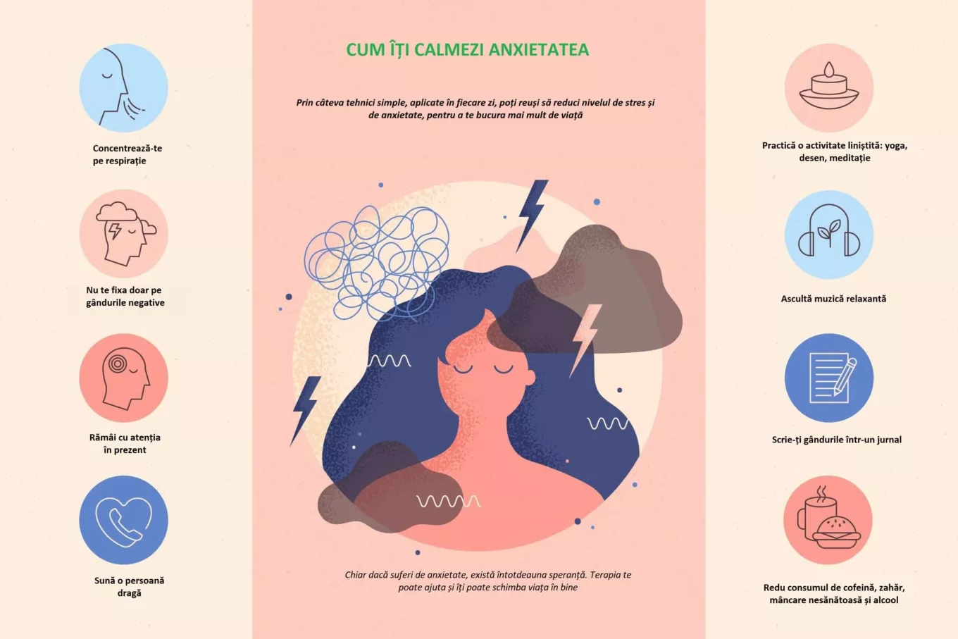 cum iti calmezi anxietatea