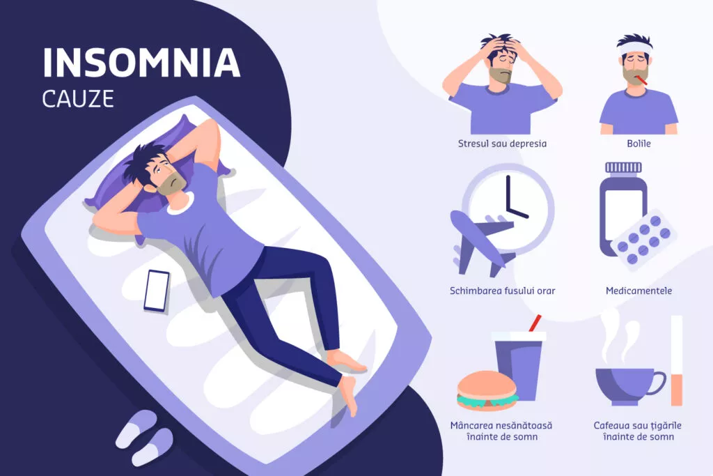 Remedii pentru tulburările de somn 