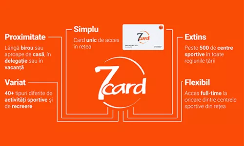 7card by Gympass, 5 - pluxee.ro