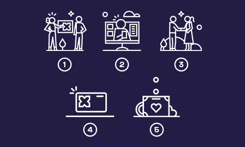 Recomandă o companie și te premiem cu până la 500 lei, 1 - pluxee.ro