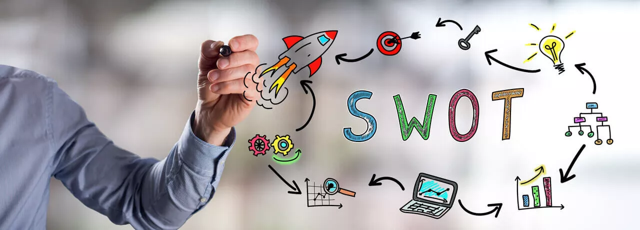 Analiza SWOT - barbat care scrie - Pluxee Romania