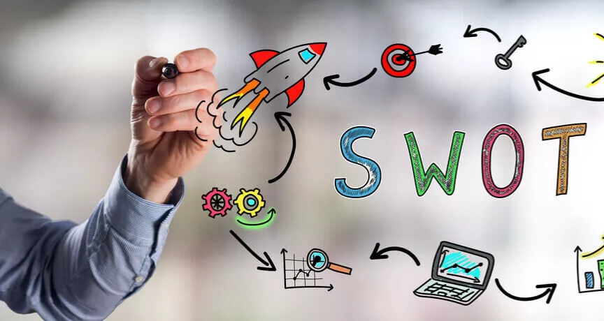 Analiza SWOT - barbat care scrie - Pluxee Romania